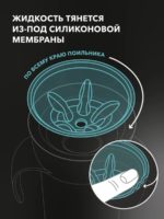 Twistshake Поильник 360 Cup пастельно-голубой 230мл — изображение 9