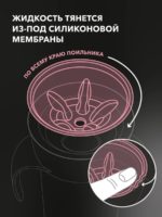 Twistshake Поильник 360 Cup пастельно-серый 230мл — изображение 7