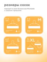 Mombella Антиколиковая бутылочка из полипропилена 210мл Wide Neck белая — изображение 11