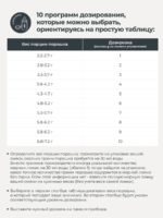 Nuvita Машина для приготовления молочной смеси Lattespresso — изображение 37