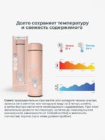 Nuvita Термос с индикацией температуры розовый 500мл — изображение 3