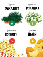 Счастье Внутри Книжка с ароматными страницами «Чем пахнет мама» — изображение 4