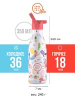 Cool Bottles Термос-термобутылка Playland Sweet Mermaids 350мл — изображение 5