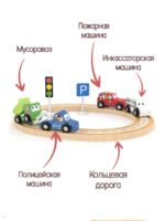 Hape Игровой набор Jadore Городский службы "Спецтехника" — изображение 2