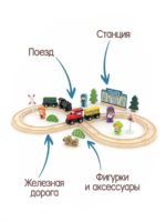 Hape Игровой набор Jadore Полиция Метрополиса — изображение 2