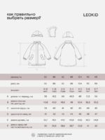 Leokid Куртка демисезонная Loya Sage Green — изображение 20