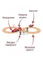 Hape Игровой набор Jadore Пожарное отделение — изображение 2