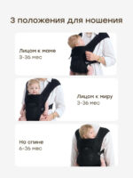 Happy Baby Эргорюкзак Babyride Black — изображение 9