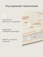 Happy Baby Складной игровой коврик Soft Floor Terrazzo бежевый — изображение 2