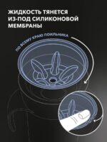 Twistshake Поильник 360 Cup чёрный 230мл — изображение 3