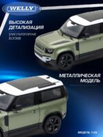 Welly Металлическая машинка 1:24 серия Мув Land Rover Defender 2020 — изображение 3