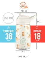 Cool Bottles Термос-поильник Kiddie Whisker Kittens 350мл — изображение 3