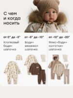Happy Baby Комбинезон-трансформер бежевый — изображение 10
