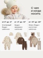Happy Baby Комбинезон-трансформер молочный — изображение 10