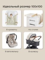 Happy Baby Плед вязаный светло-оливковый 100х100см — изображение 4