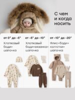 Happy Baby Утепленный демисезонный комбинезон бежевый — изображение 5