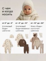 Happy Baby Утепленный демисезонный комбинезон молочный — изображение 9