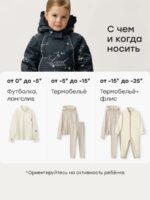 Happy Baby Зимний комбинезон черный/персиковые цветы — изображение 14